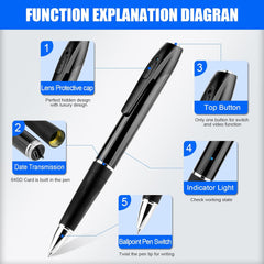 Mini Spy Camera Pen 1080P with 64GB Card